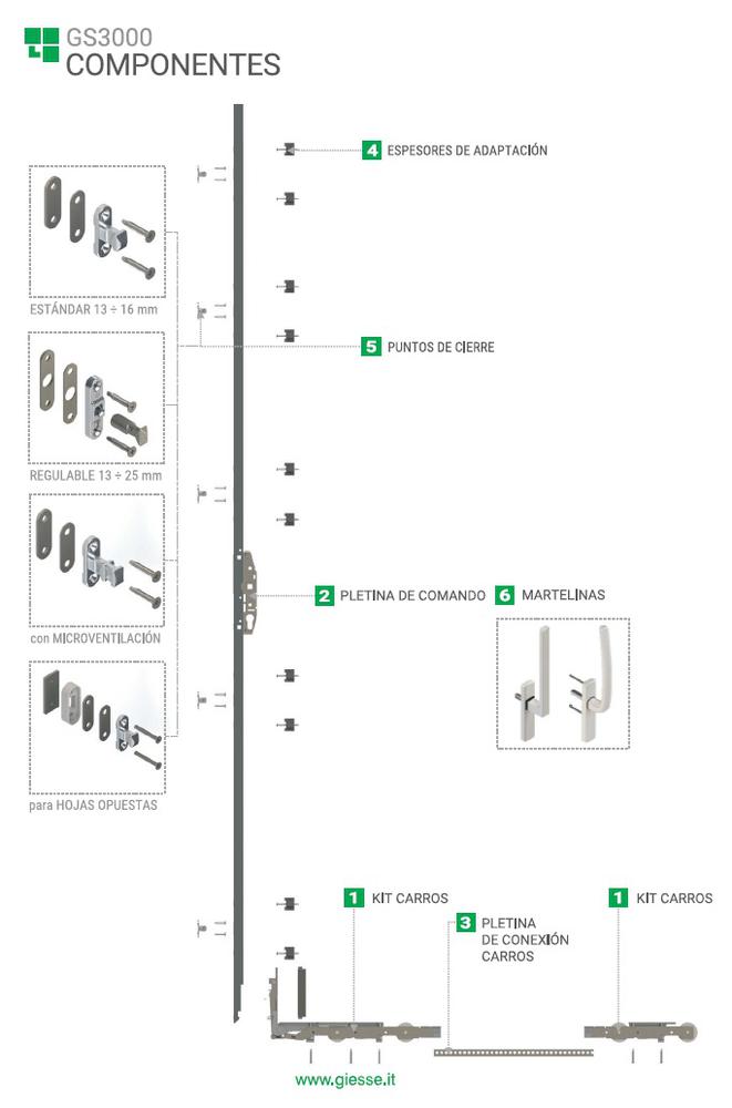 KIT ELEVABLE GIESSE 300 KG MANILLA MOD KORA PLATA